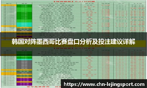 韩国对阵墨西哥比赛盘口分析及投注建议详解